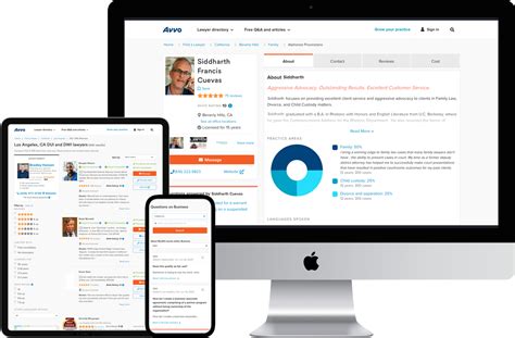 www.avvo.com|avvo log in.